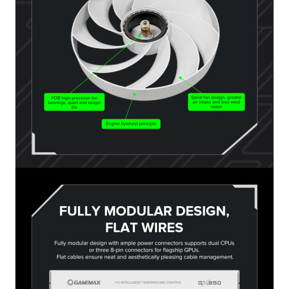 GAMEMAX GX-850 PRO WT(ATX3.1PCIe5.1)