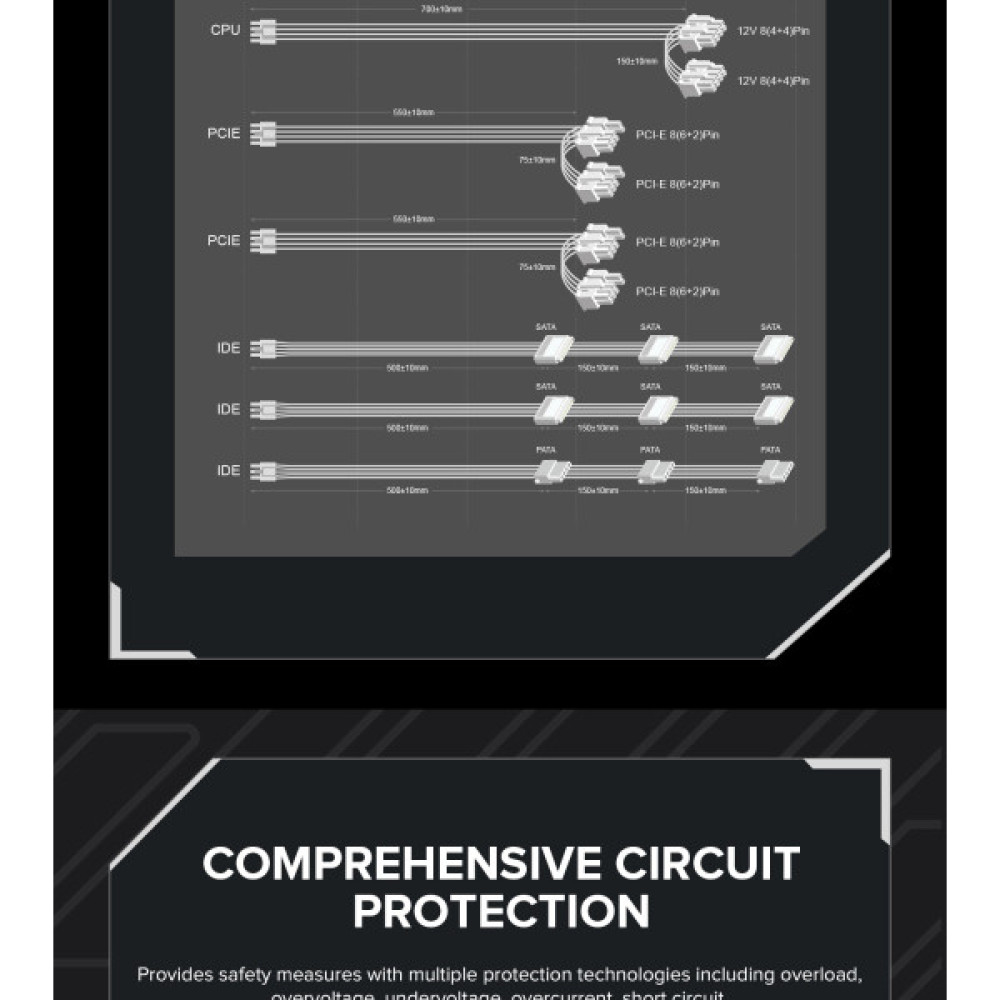 GAMEMAX GX-850 PRO WT(ATX3.1PCIe5.1)
