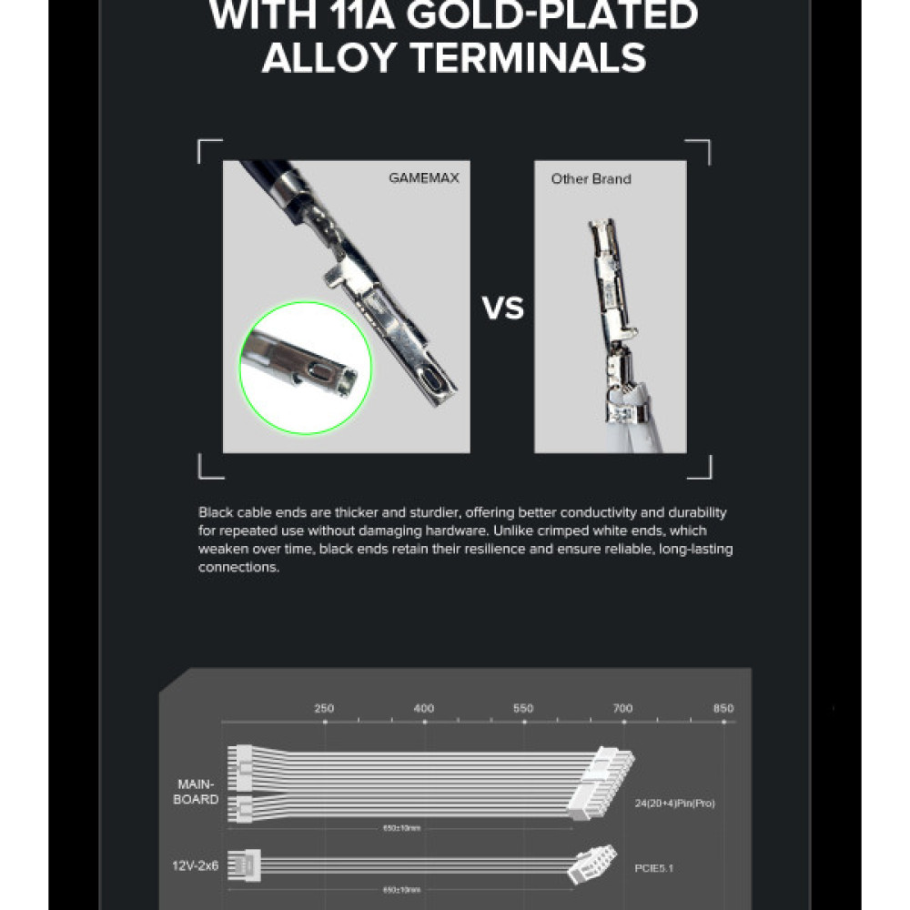 GAMEMAX GX-850 PRO WT(ATX3.1PCIe5.1)