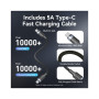 Зарядний пристрій Vention 2xUSB-C PD70W + 1xUSB QC3.0 22.5W GaN + cable USB-C to USB-C 1.0m black gray (TZ-FEXH0-EU)