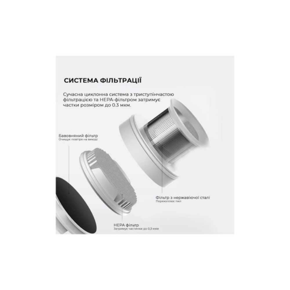 Пилосос Xiaomi Deerma DX1000W (DX1000W)