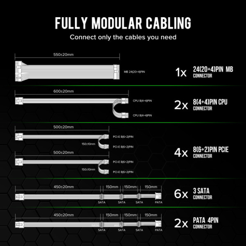 GAMEMAX GM-700 Modular  (GM-700  Modular )
