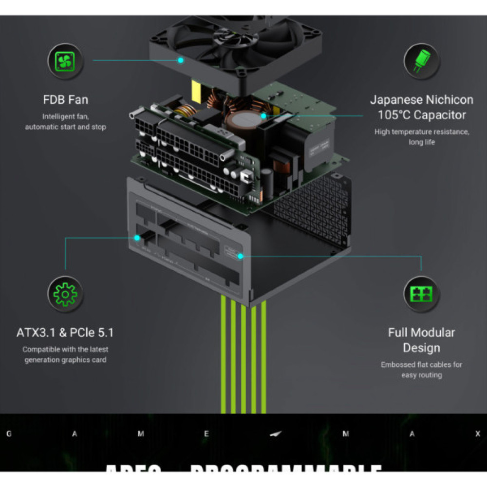 Блок живлення Gamemax 650W (GS 650G V25)