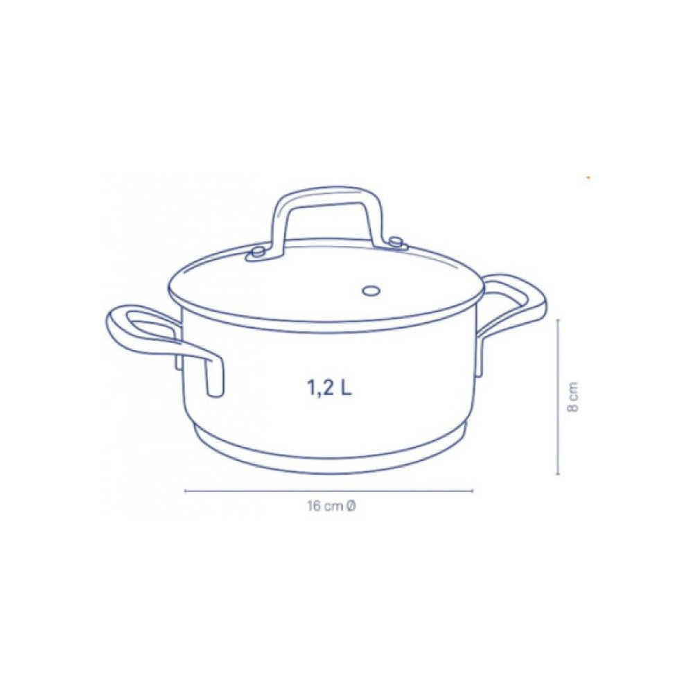 Каструля Kela Flavoria 1,2 л (10171)