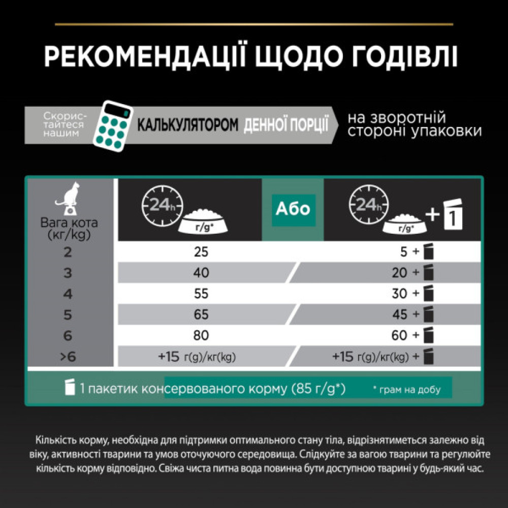 Сухий корм для кішок Purina Pro Plan Sterilised Adult 1+ Renal Plus Для дорослих стерилізованих З лососем 14 кг (7613287887597)