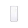 Чохол до мобільного телефона Samsung A03 Soft Clear Cover Transparent (EF-QA032TTEGRU) Чохол до мобільного телефона Samsung A03 Soft Clear Cover Transparent (EF-QA032TTEGRU)