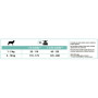 Сухий корм для собак Purina Pro Plan Small&Mini Sensitive Digestion зі смаком ягняти 7 кг (7613036611329)