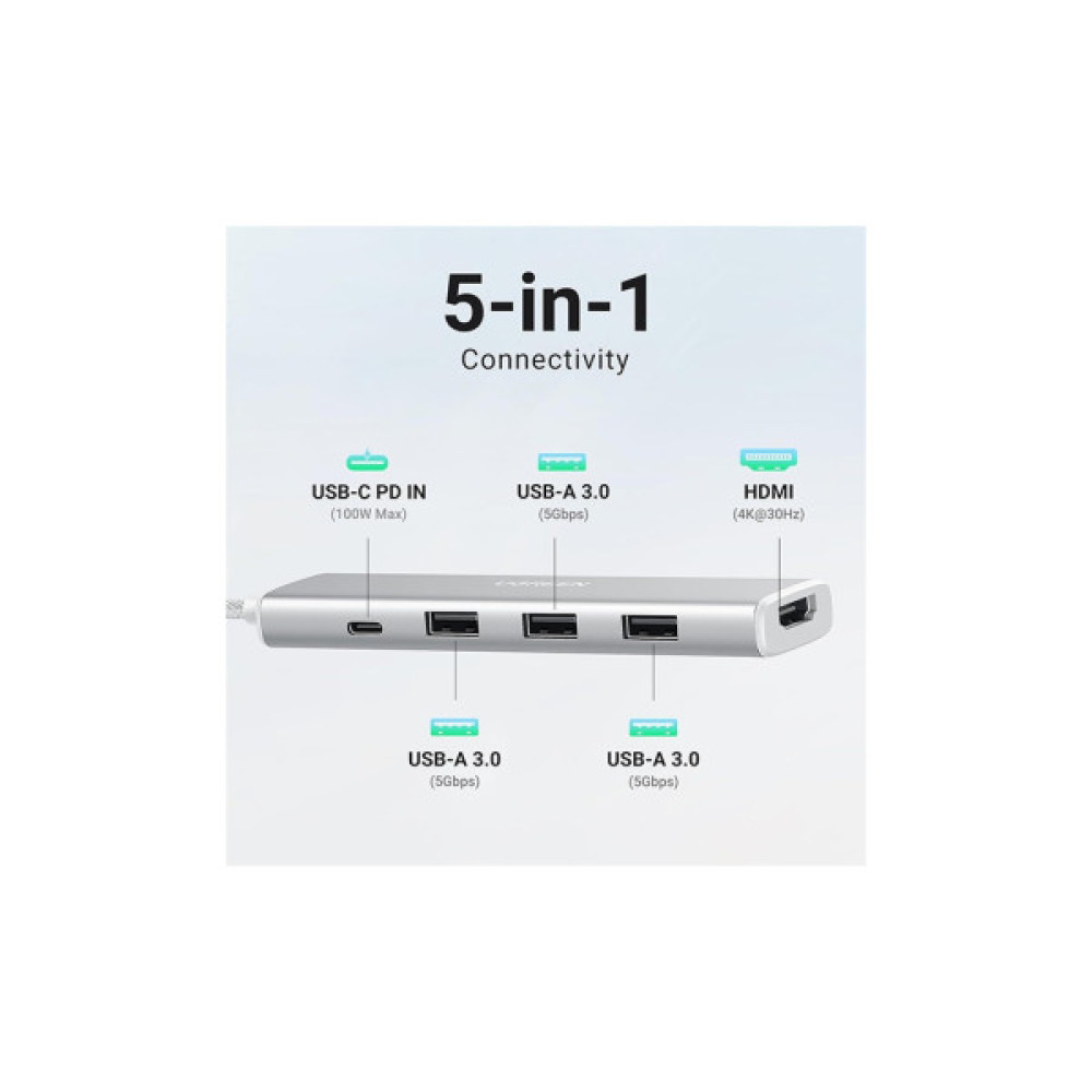 Порт-реплікатор UGREEN Dock CM478 5in1 USB3.0 Type-C --> HDMI/3xUSB3.0/Type-C/PD 100W (35580)