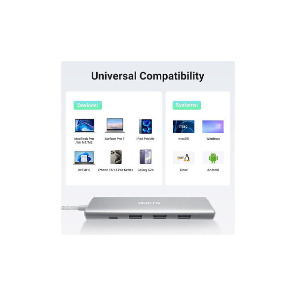 Порт-реплікатор UGREEN Dock CM478 5in1 USB3.0 Type-C --> HDMI/3xUSB3.0/Type-C/PD 100W (35580)