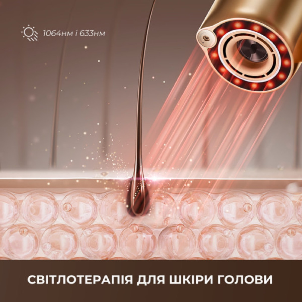 Фен Dreame Miracle Pro (AHX30)