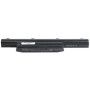 Акумулятор до ноутбука FUJITSU LifeBook LH532 (FUH532LH) 11.1V 5200mAh PowerPlant (NB450022) Акумулятор до ноутбука FUJITSU LifeBook LH532 (FUH532LH) 11.1V 5200mAh PowerPlant (NB450022)
