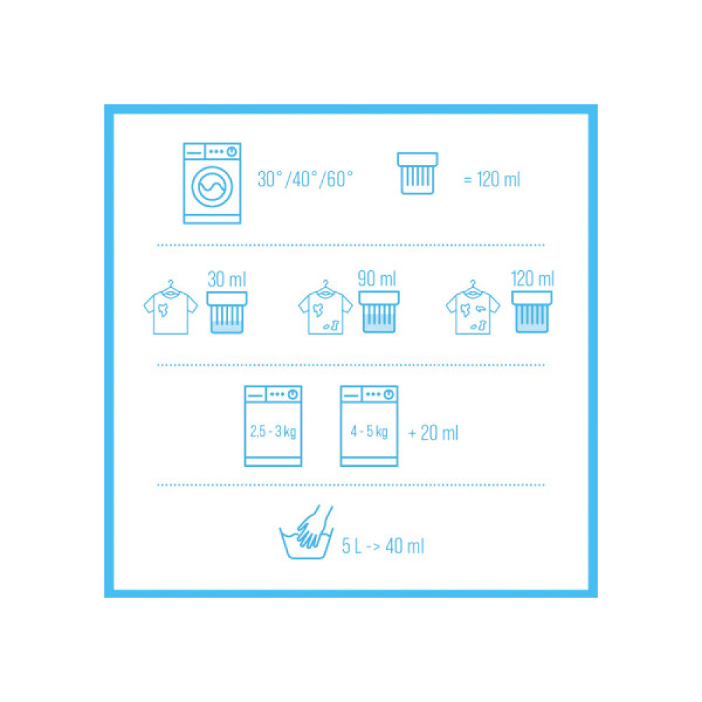 Гель для прання Woolite Для світлих та білих тканин З кератином 1.8 л (5908252004553)