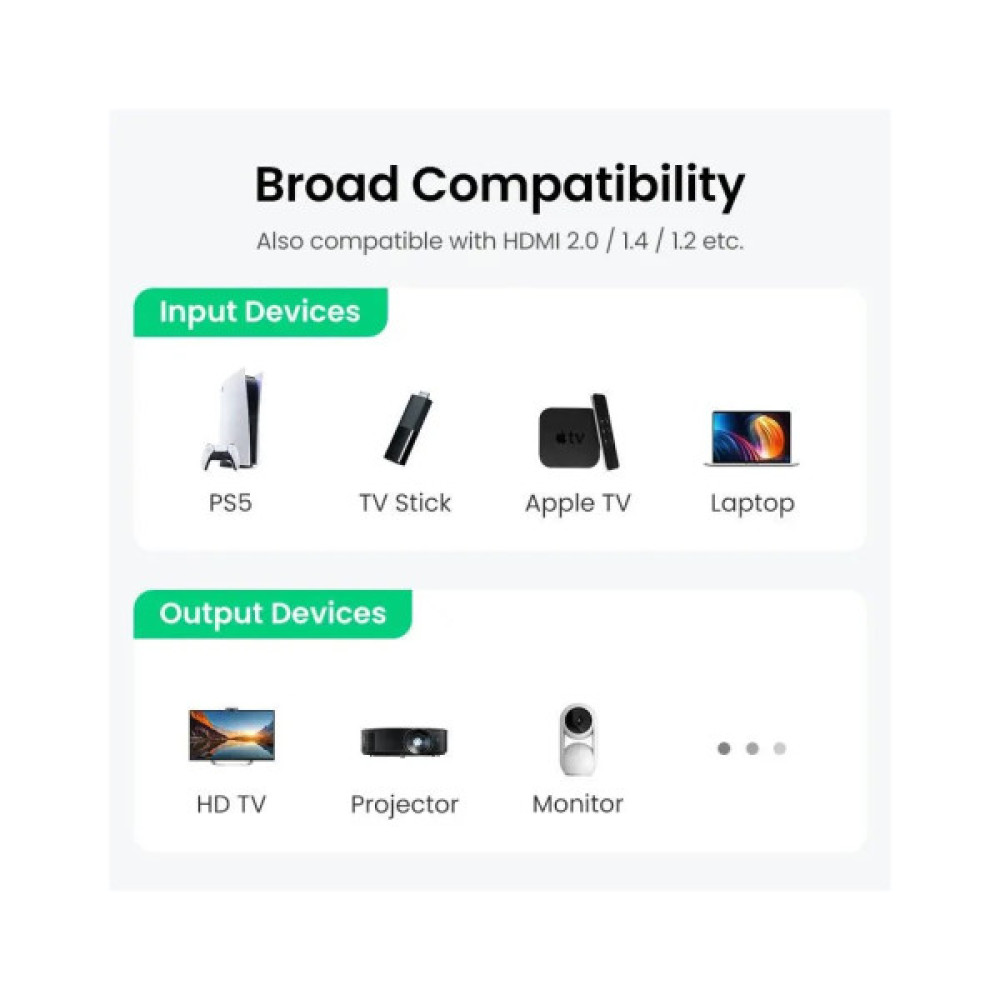 Кабель мультимедійний HDMI M to HDMI F 1.0m 8K HD151 black UGREEN (40447)