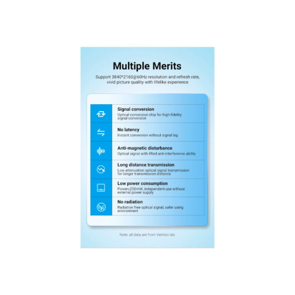 Кабель мультимедійний HDMI to HDMI 20.0m V2.0 Optical 4K 60Hz 18Gbps Dolby 7.1 PVC Black Zinc Alloy VENTION (ALABQ)