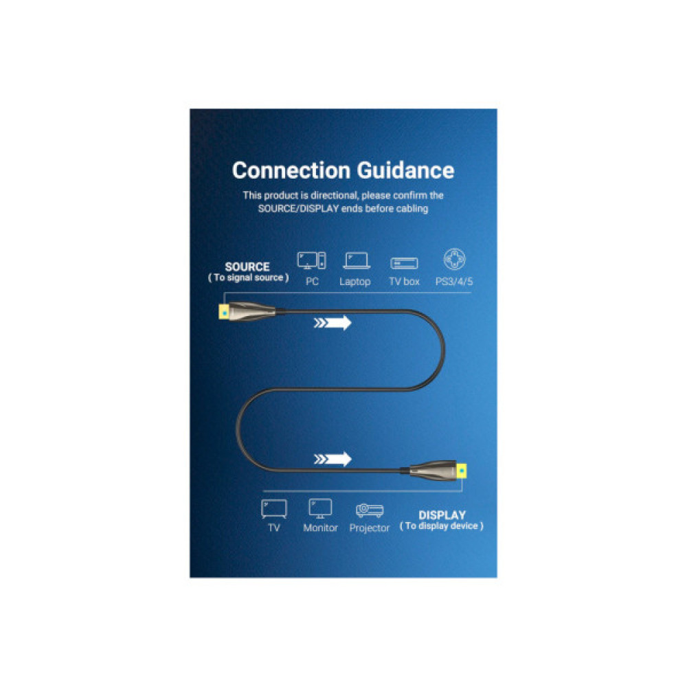 Кабель мультимедійний HDMI to HDMI 20.0m V2.0 Optical 4K 60Hz 18Gbps Dolby 7.1 PVC Black Zinc Alloy VENTION (ALABQ)