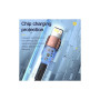 Дата кабель USB 2.0 AM to Lightning 2.0m 2.4A blue Essager (EXCL-XCA03)