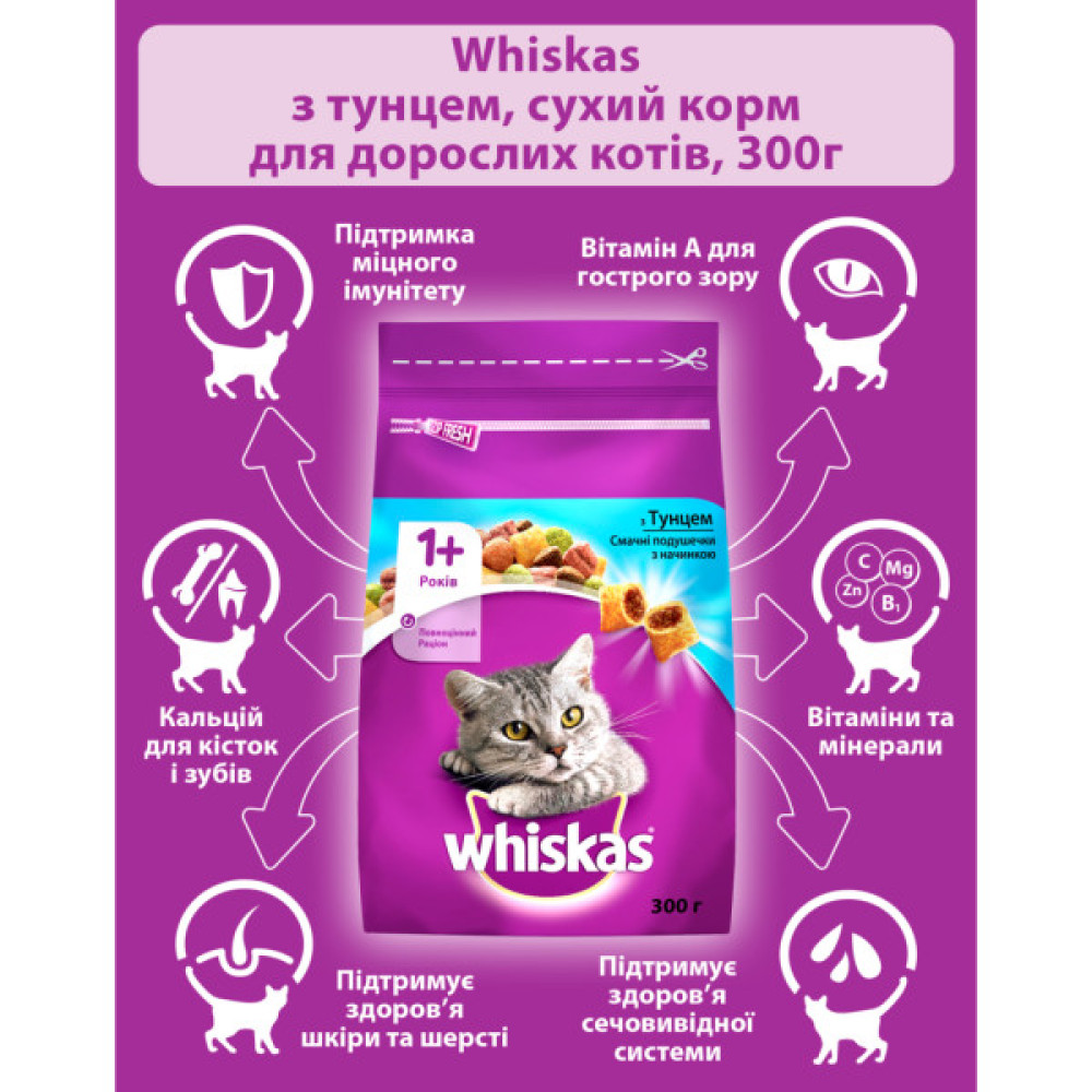 Сухий корм для кішок Whiskas з тунцем 300 г (5900951304255/5900951014093)