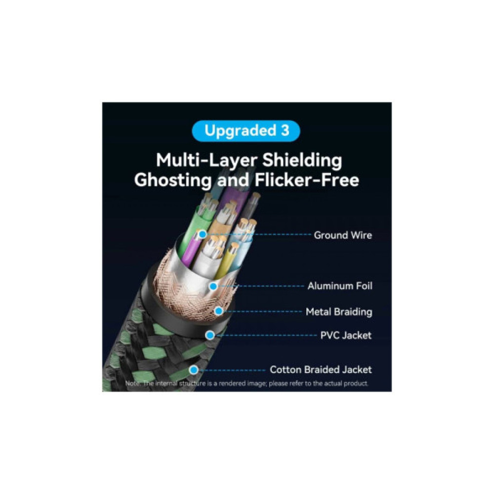 Кабель мультимедійний HDMI M to HDMI mini M 2.0m V2.1 8K 60Hz green VENTION (AGJGH)