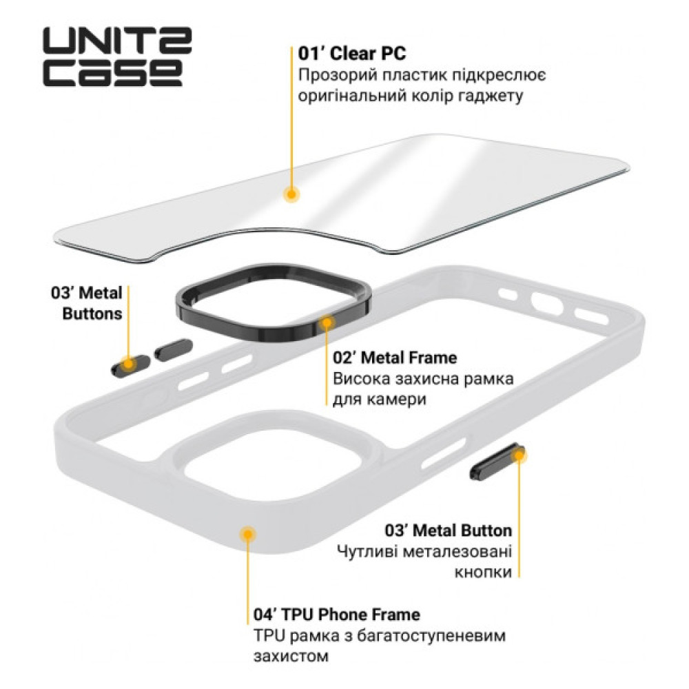 Чохол до мобільного телефона Armorstandart UNIT2 Apple iPhone 15 Pro Max White (ARM69987)