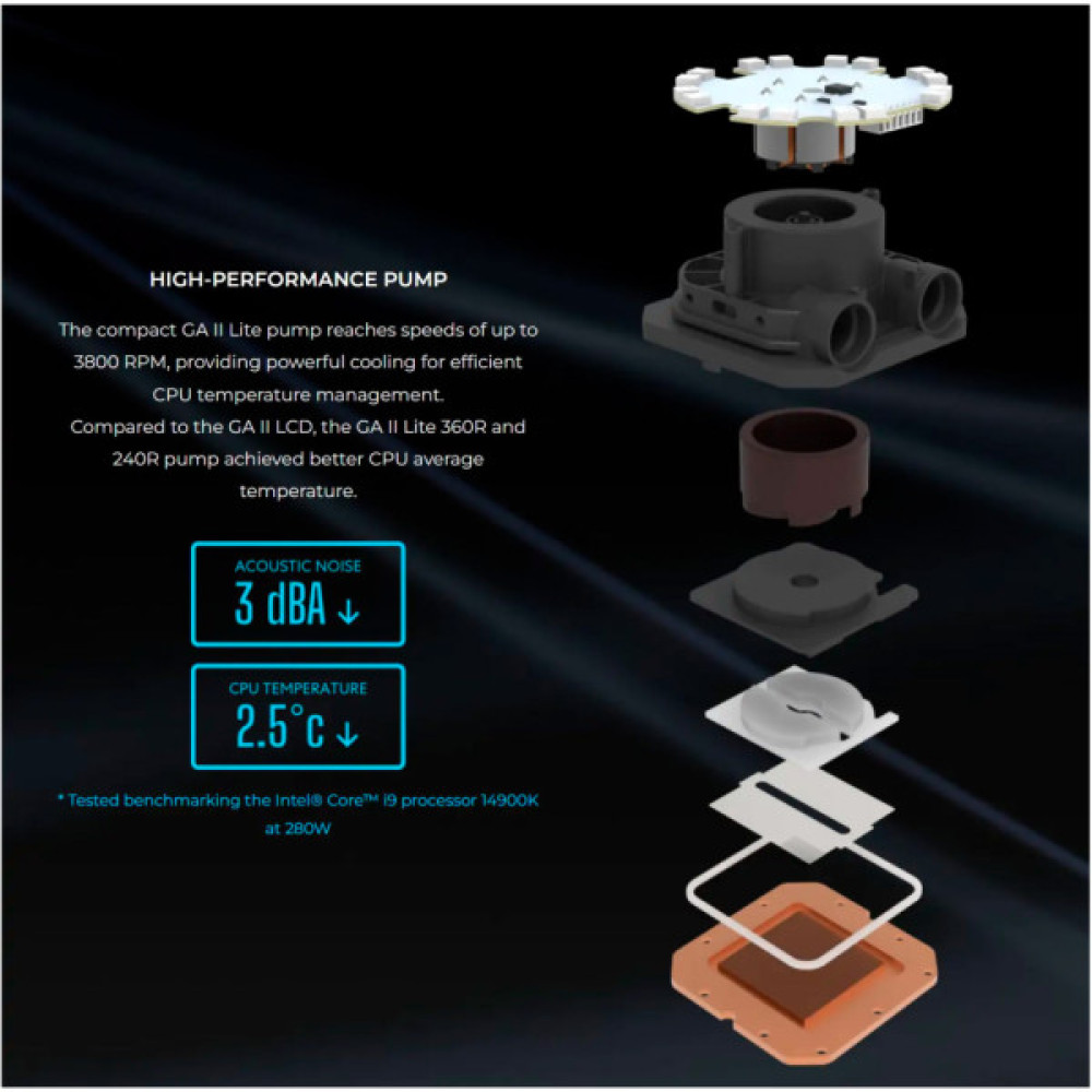 Система рідинного охолодження Lian Li GA II Lite 360P, Black (G89.GA2L36PB.00)