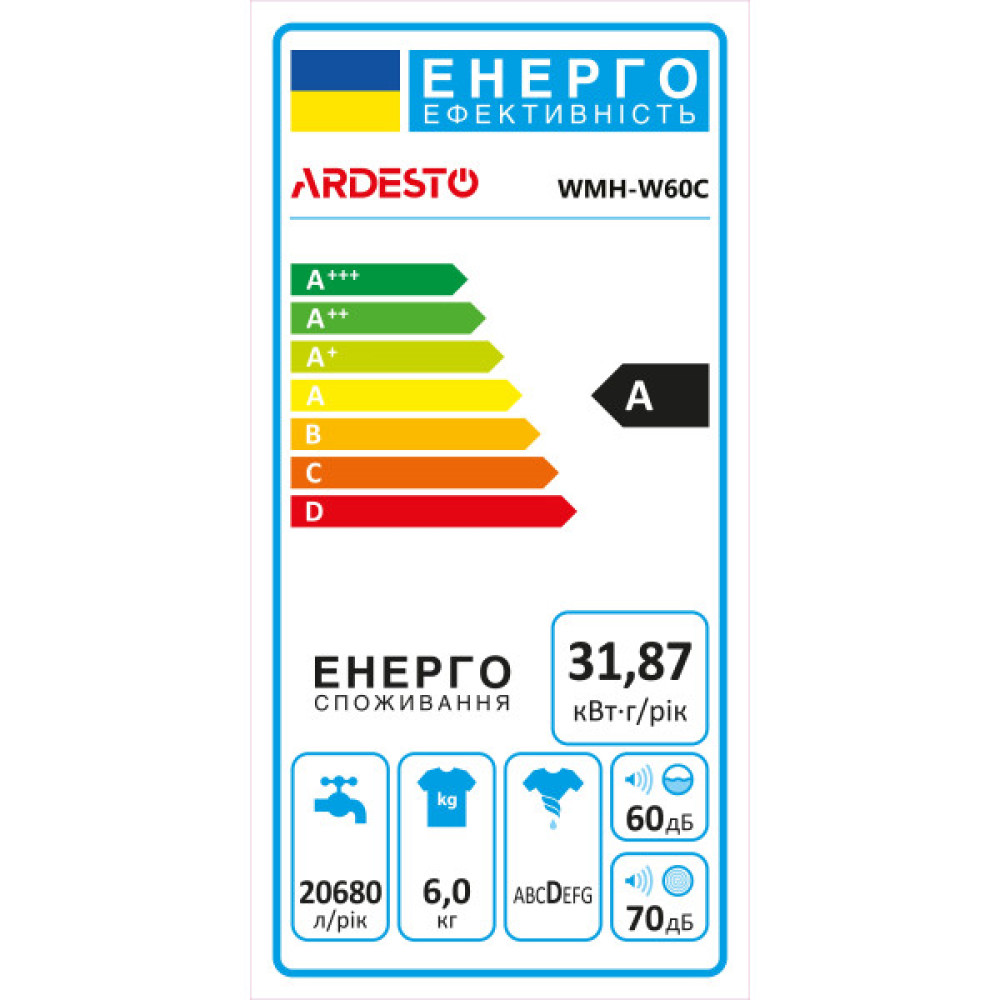 Пральна машина ARDESTO напівавтомат., 6кг, 1350, A, 41см, віджим, білий
