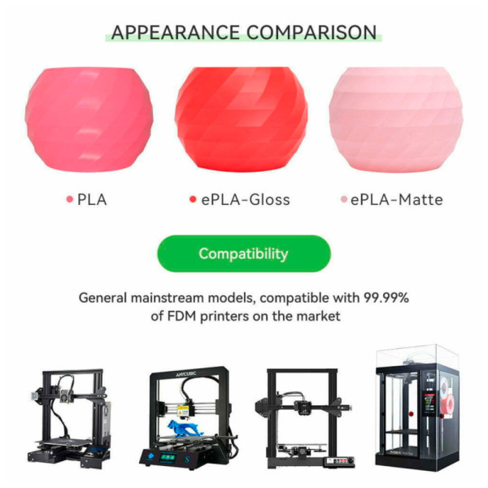 Пластик для 3D-принтера eSUN ePLA-Matte, 1,75мм, 1кг, mint (ePLA-Matte-P175MG1)