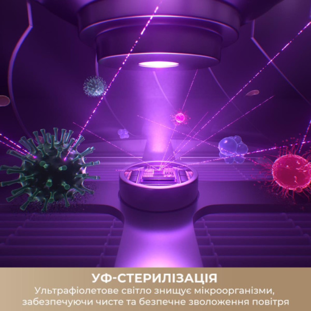 Зволожувач повітря Dreame H40 (CVF13A)