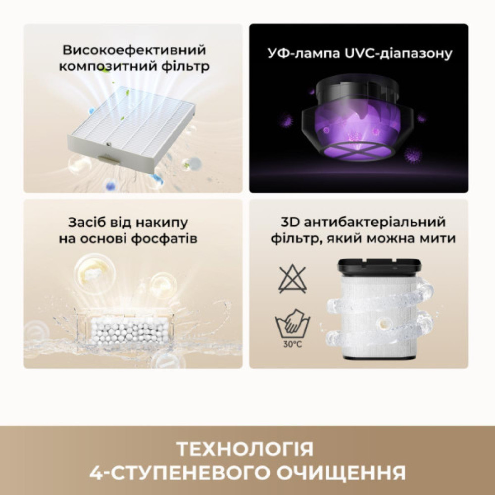 Зволожувач повітря Dreame H40 (CVF13A)