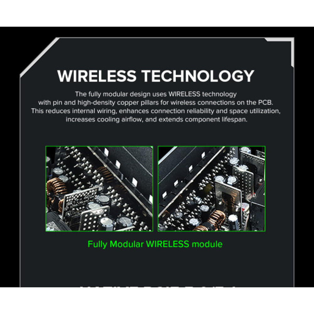 GAMEMAX GX-750 PRO WH(ATX3.1PCIe5.1)