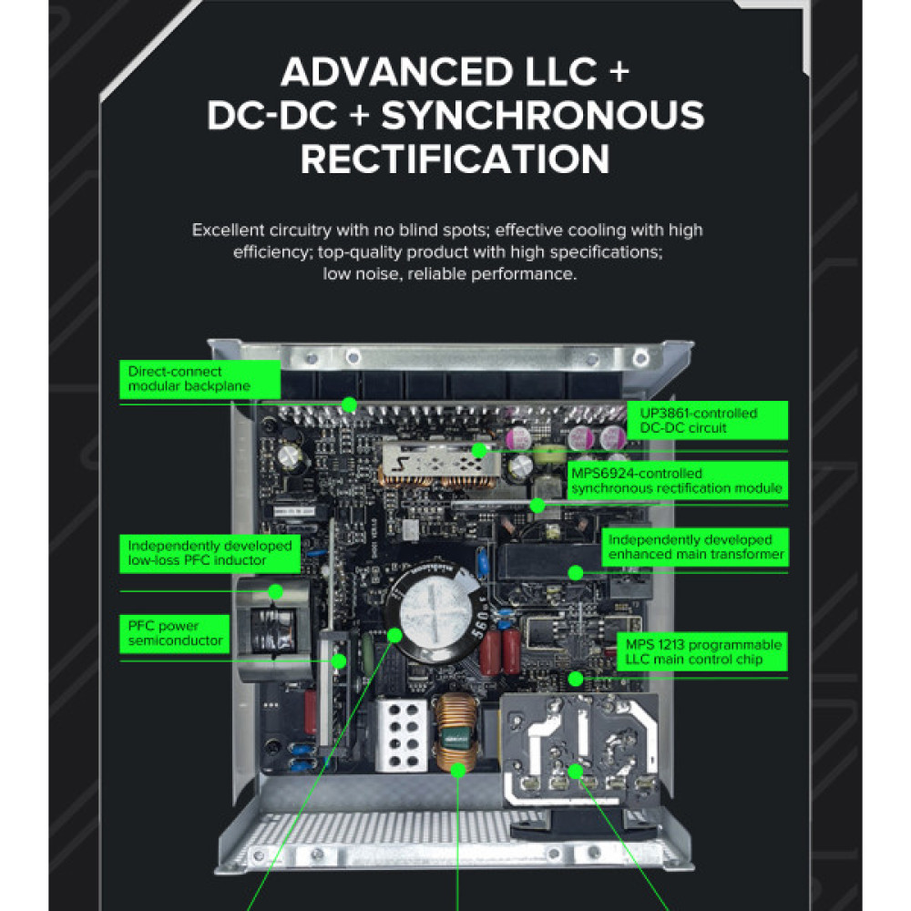 GAMEMAX GX-750 PRO WH(ATX3.1PCIe5.1)