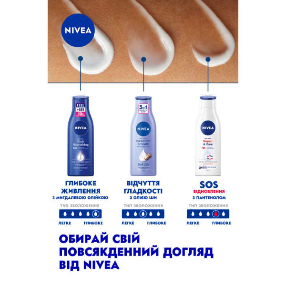 Лосьйон для тіла Nivea SOS Відновлення та догляд 250 мл (4005900023995/4006000029917)
