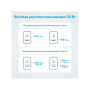 Зарядний пристрій Anker PowerPort 20W USB-C + USB-A White (A2348G21) Зарядний пристрій Anker PowerPort 20W USB-C + USB-A White (A2348G21)