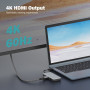 Порт-реплікатор Digitus USB-C > HDMI/2xUSB-A/USB-C/SD/MicroSD/RJ54 (DA-70914) Порт-реплікатор Digitus USB-C > HDMI/2xUSB-A/USB-C/SD/MicroSD/RJ54 (DA-70914)