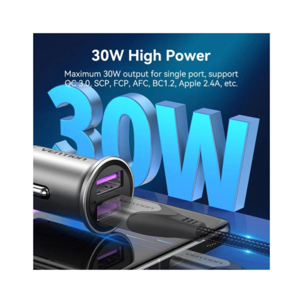 Зарядний пристрій Vention 2USB-A 30W QC3.0 Gray Mini Style Aluminium Alloy Type (FFEH0)