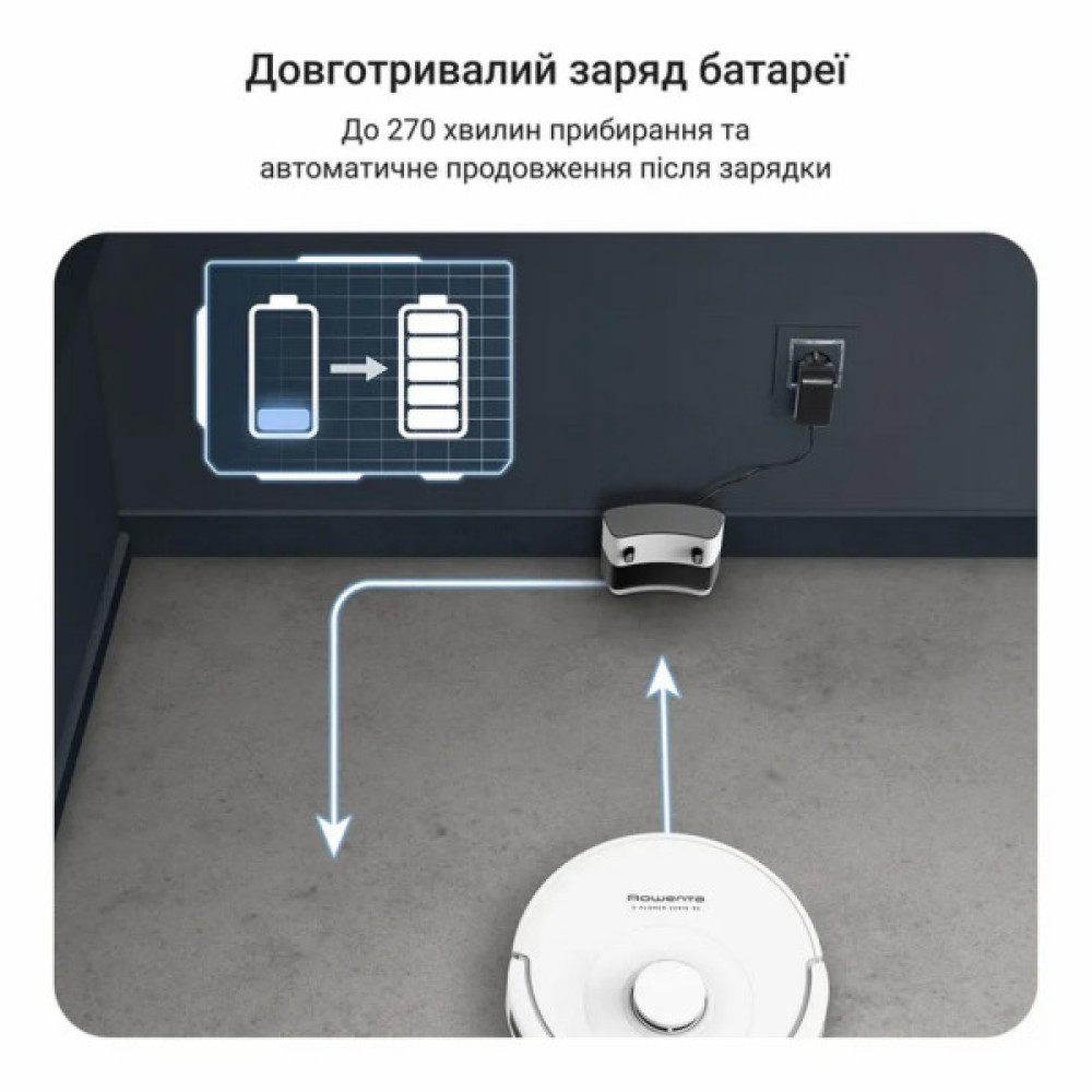 Робот-пилосос Rowenta миючий X-Plorer Serie 90, 6000ПаВт, h=9.7см, 0.26л, конт пил -0.29л, автон. робота до 270хв, білий